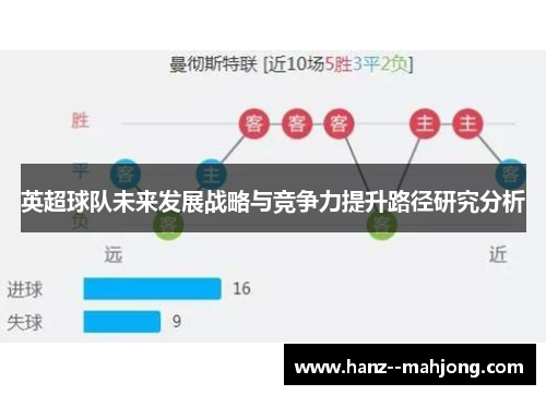 英超球队未来发展战略与竞争力提升路径研究分析 英超球队未来发展战略与竞争力提升路径研究分析