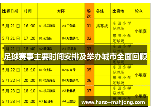 足球赛事主要时间安排及举办城市全面回顾