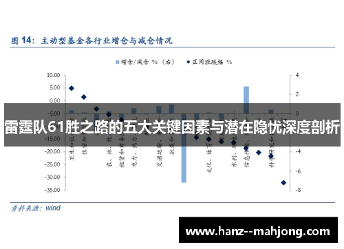 雷霆队61胜之路的五大关键因素与潜在隐忧深度剖析 雷霆队61胜之路的五大关键因素与潜在隐忧深度剖析