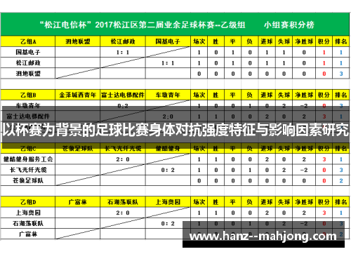 以杯赛为背景的足球比赛身体对抗强度特征与影响因素研究