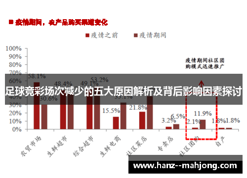 足球竞彩场次减少的五大原因解析及背后影响因素探讨