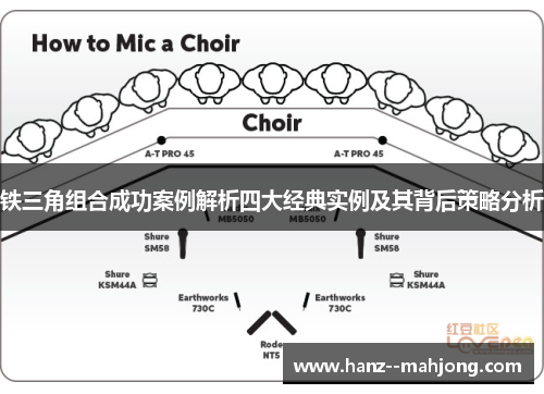 铁三角组合成功案例解析四大经典实例及其背后策略分析