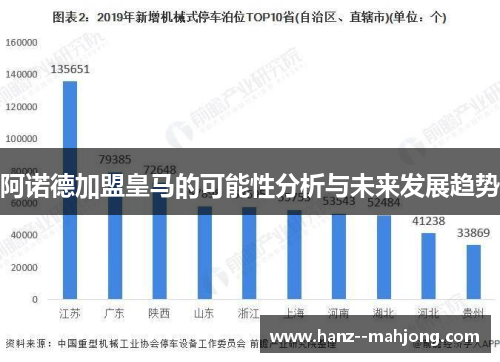 阿诺德加盟皇马的可能性分析与未来发展趋势